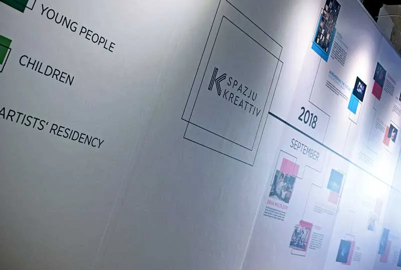 A printed exhibition wall carrying a Spazju Kreattiv logo and a dated timeline